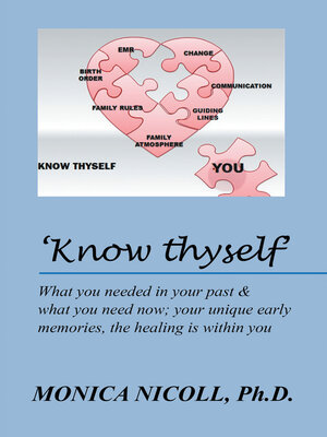 cover image of 'Know thyself'